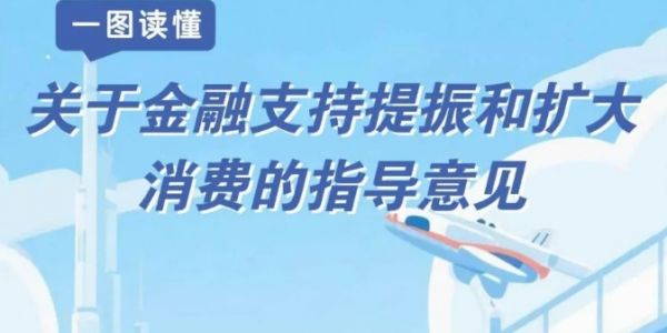 一图读懂丨关于金融支持提振和扩大消费的指导意见